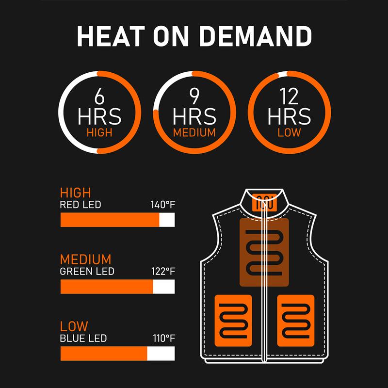 Rechargeable heated vest with a 20,000mAh 7.4V battery pack featuring a DC port, sports equipment, adjustable heated vest suitable for both men and women, perfect for outdoor activities, and an excellent Christmas gift (including battery pack).