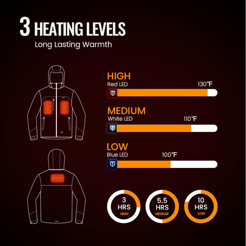 TIDEWE Men's Heated Work Jacket, Insulated Water-resistant Jacket heated jacket mens clothing